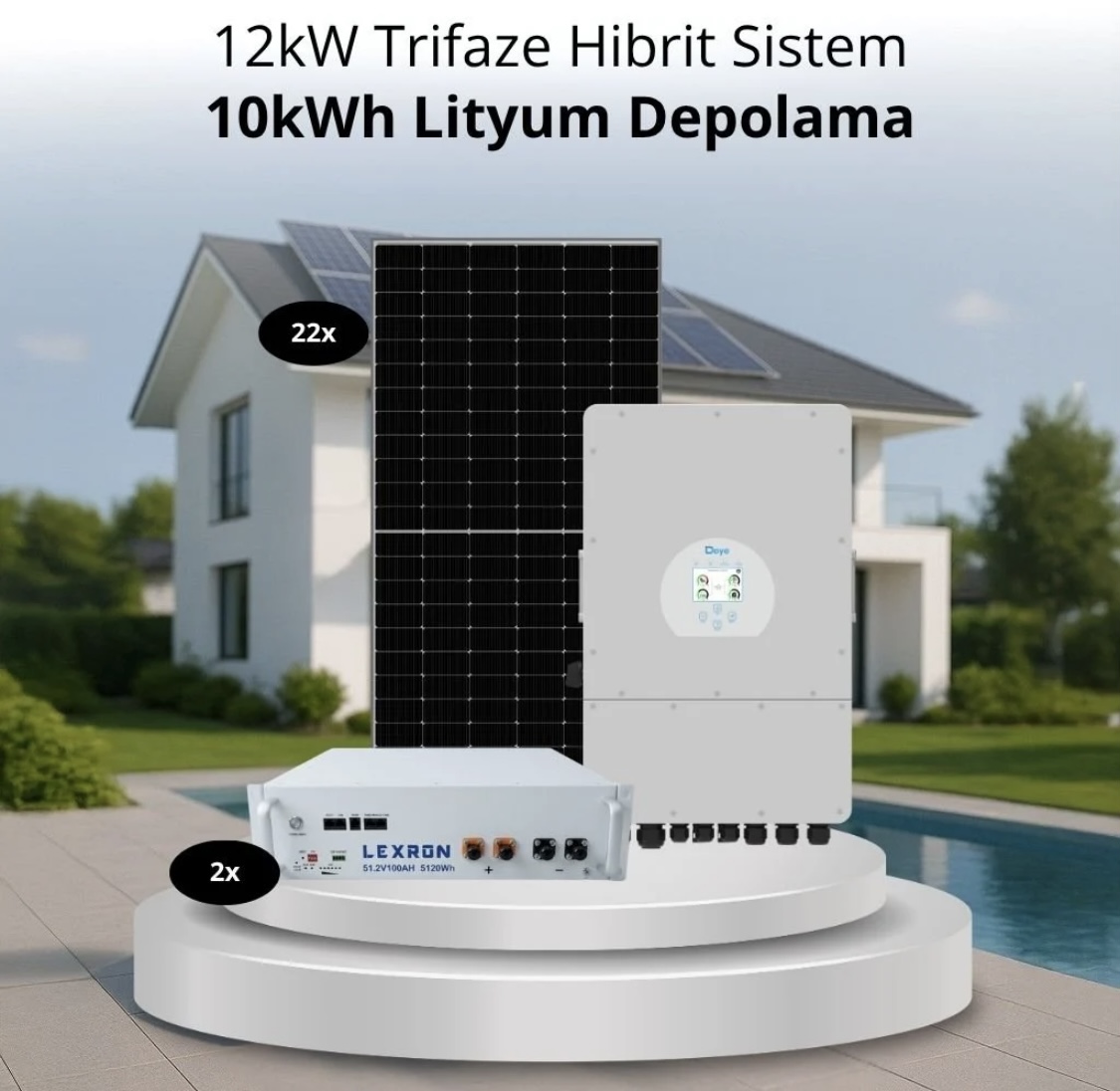 12kW Trifaze Hibrit Sistem – 10kWh Lityum Depolama